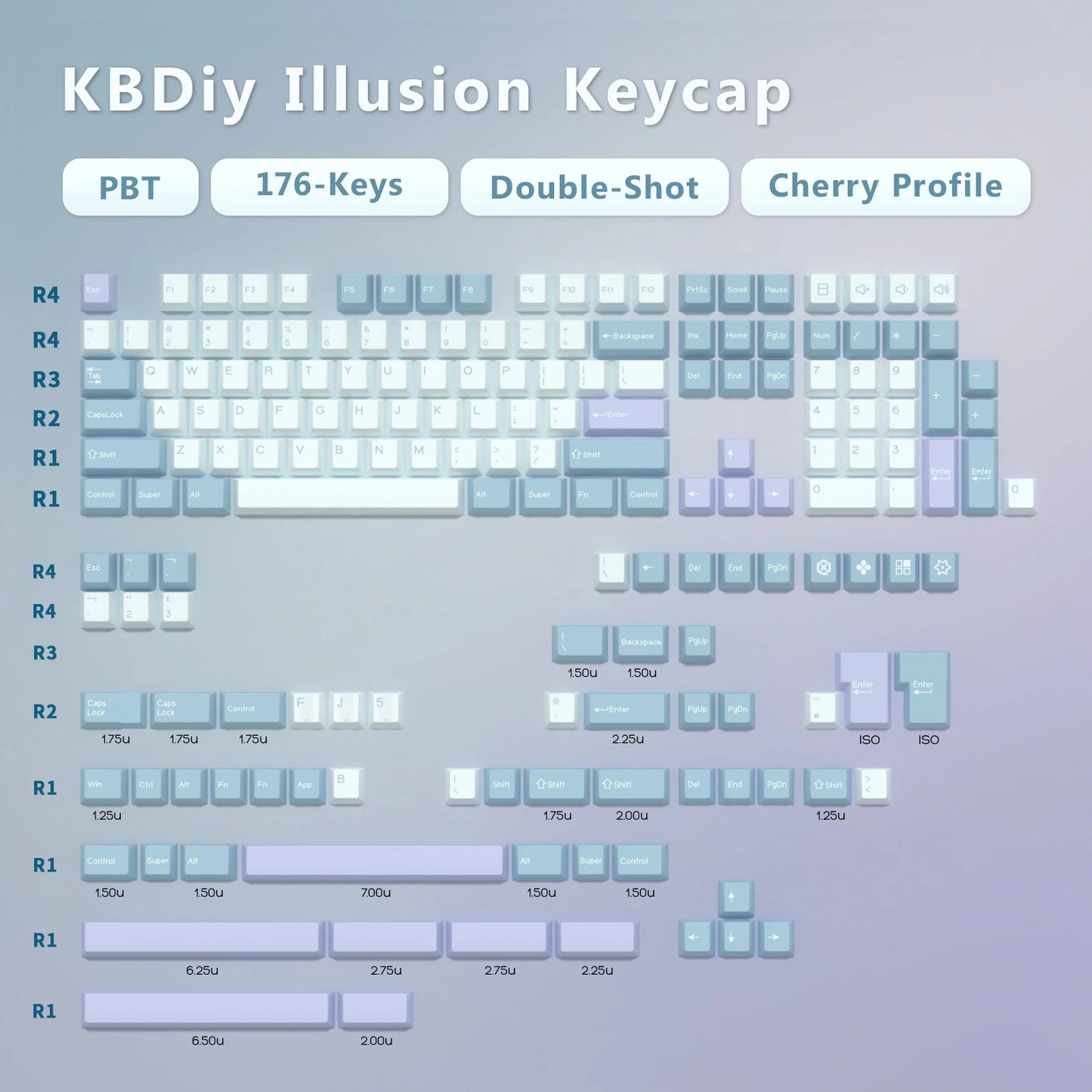 KBDiy GMK Illusion Set di tasti profilo Cherry Double Shot PBT ISO per tastiera meccanica gamer Kit Gaming stile rétro