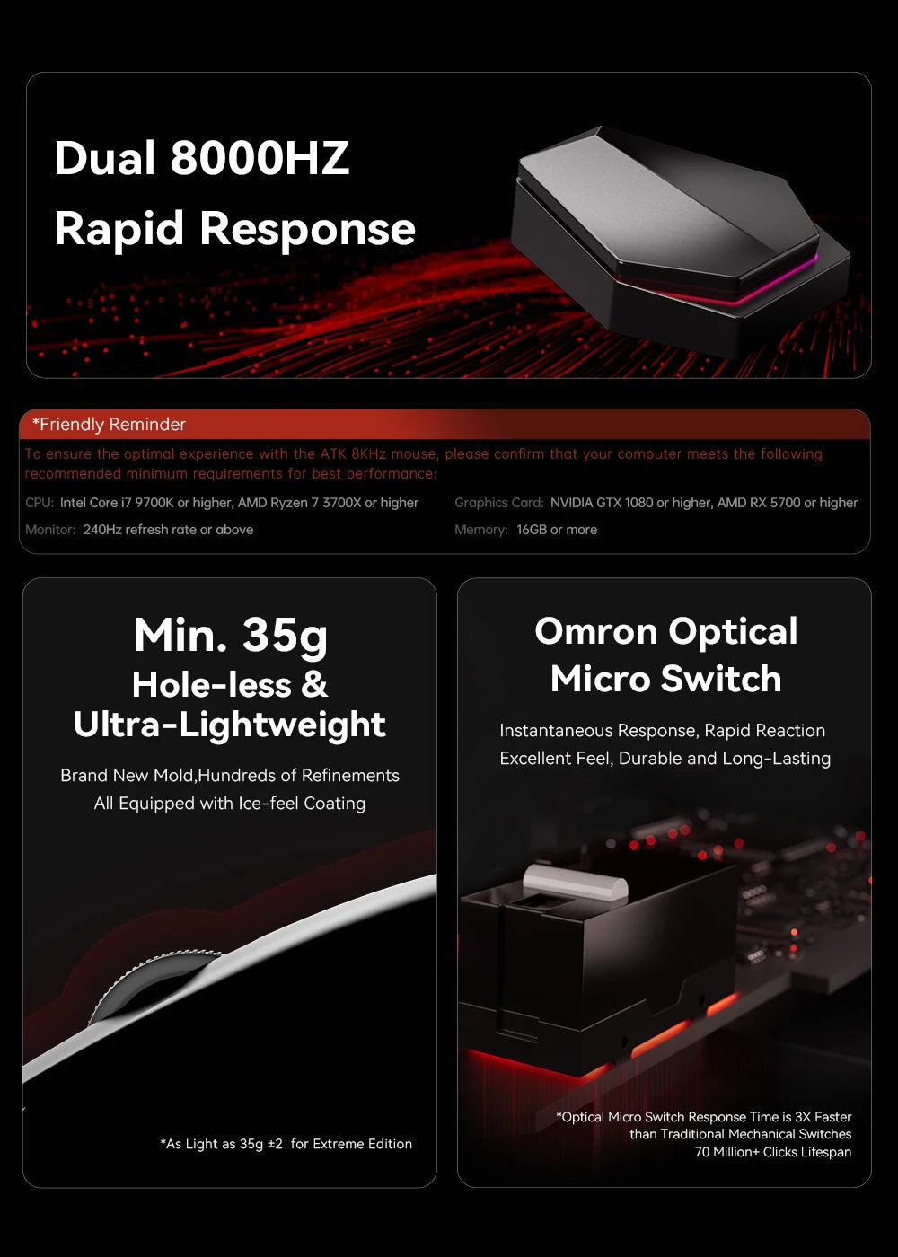 Mouse da gaming wireless ATK BlazingSky F1 Extreme PAW3950 Ultra Dual-Mode 8000Hz 35g leggero per e-sport FPS