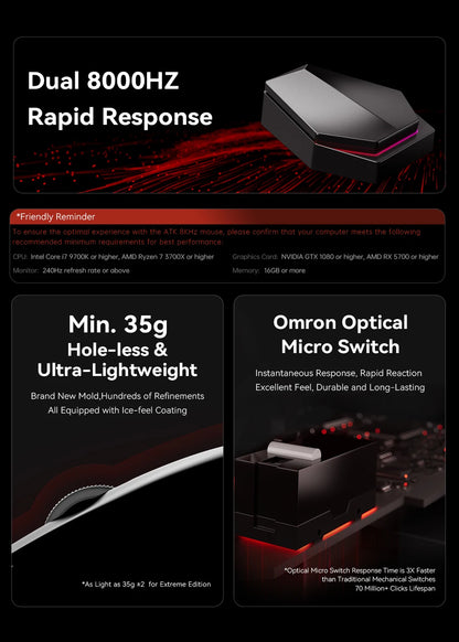 Mouse da gaming wireless ATK BlazingSky F1 Extreme PAW3950 Ultra Dual-Mode 8000Hz 35g leggero per e-sport FPS