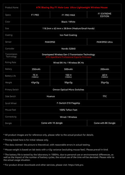 Mouse da gaming wireless ATK BlazingSky F1 Extreme PAW3950 Ultra Dual-Mode 8000Hz 35g leggero per e-sport FPS