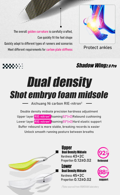 2025 IRUNSVAN SHADOW WING 2.0 PRO Marathon Air Cushion Sports Running Shoes, Carbon Plate Trail Running Shoes, Lightweight Sneakers