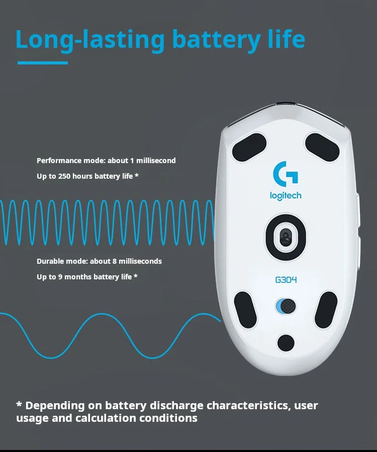 Logitech G304 LIGHTSPEED trådløs gamingmus, let og bærbar mus med makro til Jedi Survival, FPS, League of Heroes og Eat Chicken