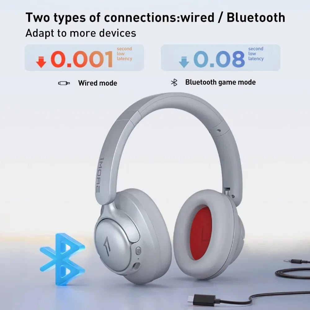 1MORE SonoFlow S Active Noise Canceling Wireless Headphones 42dB ANC Bluetooth Headsets Hi-Res Audio 90H Playtime