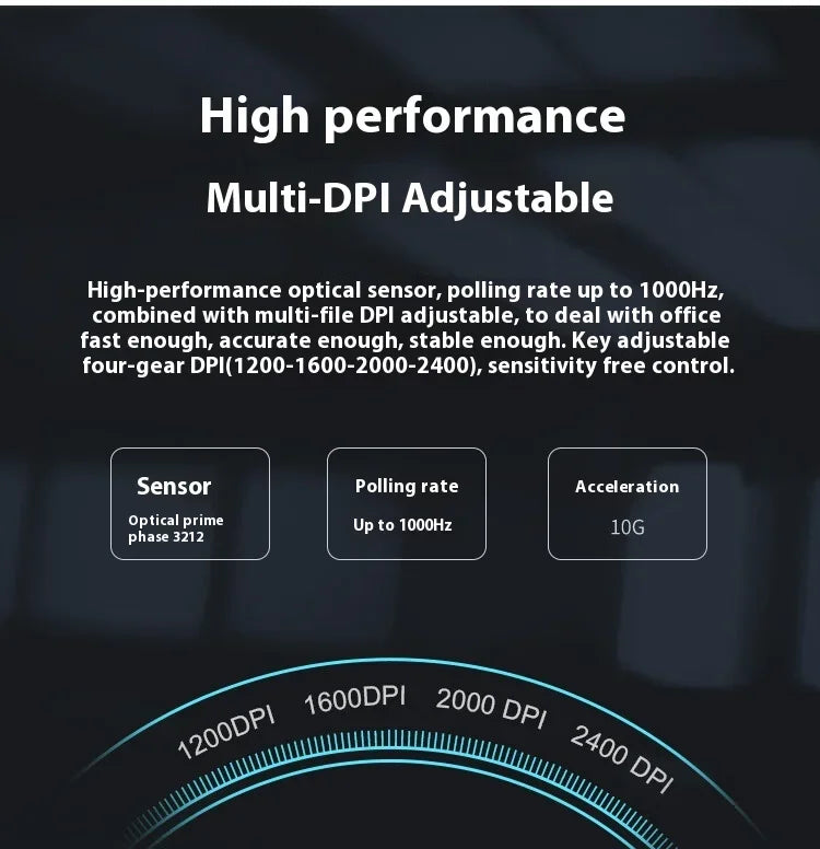 Acer Omr225 Gamer Mouse 3-mode Bluetooth Wireless Mouse Dual Scroll Ergonomic Mouse Custom Programming Gaming Mice Office Mice