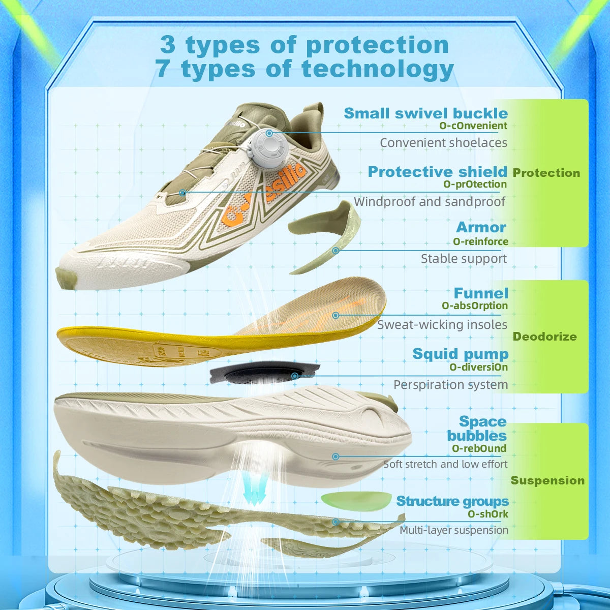 ONEMIX Autumn Winter Travel Casual Sports Shoes Men Outdoor Walking Shoes Light Wear Non-Slip Daddy Shoes Trekking Sneakers Man