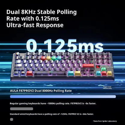 AULA F87 Pro V2 Mechanical Keyboard 3-modes Wireless 12000mAh Long Battery Life Hot-Swap RGB Customi E-Sports Keyboard PC Gaming