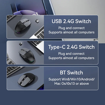 Tri-mode Mouse With Dual Receivers Type-C/USB 2.4G Bluetooth 5.1 Wireless Mouse RGB Charging Silent Mouse For Android IOS