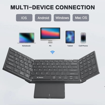 Teclado dobrável retroiluminado de tamanho completo Jomaa Bluetooth+USB, sem fios, com touchpad e teclado numérico para portátil Windows
