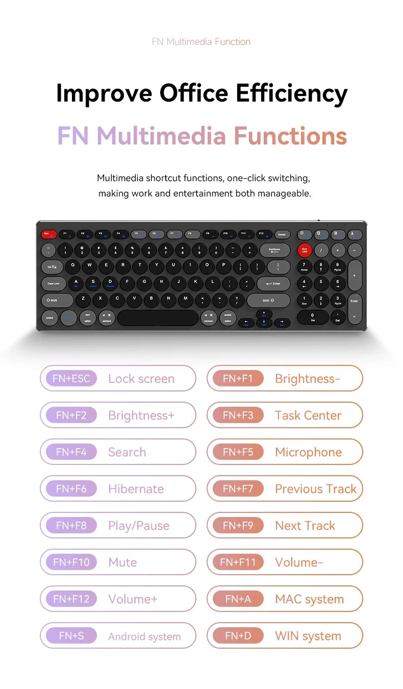98-Key Ultra-Thin Silent Keyboard with Scissor-Switch, Tri-Mode BT/2.4G/Type-C Connectivity&Ergonomic Design For Typing