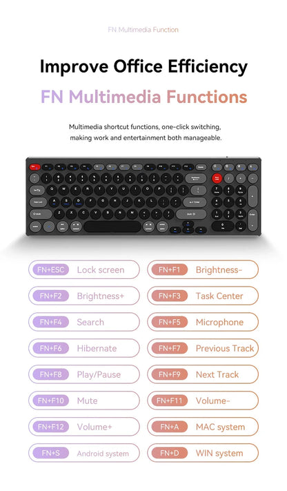 98-Key Ultra-Thin Silent Keyboard with Scissor-Switch, Tri-Mode BT/2.4G/Type-C Connectivity&Ergonomic Design For Typing
