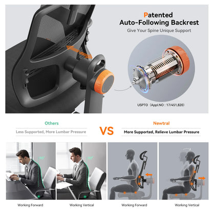 NEWTRAL Ergonomic Office Chair,Auto-Following Backrest,Adaptive Lower Back Support,Adjustable Headrest Seat Depth Computer Chair