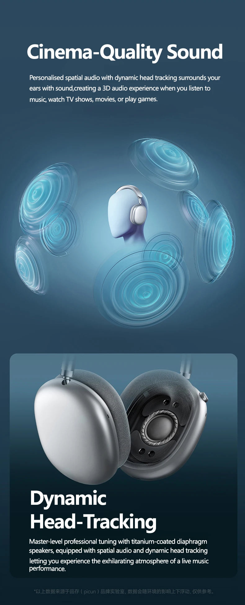 Cuffie wireless Picun F8MAX ANC, cancellazione attiva del rumore ibrida 59dB, audio spaziale, auricolari Bluetooth 6.0, headset over-ear 180H