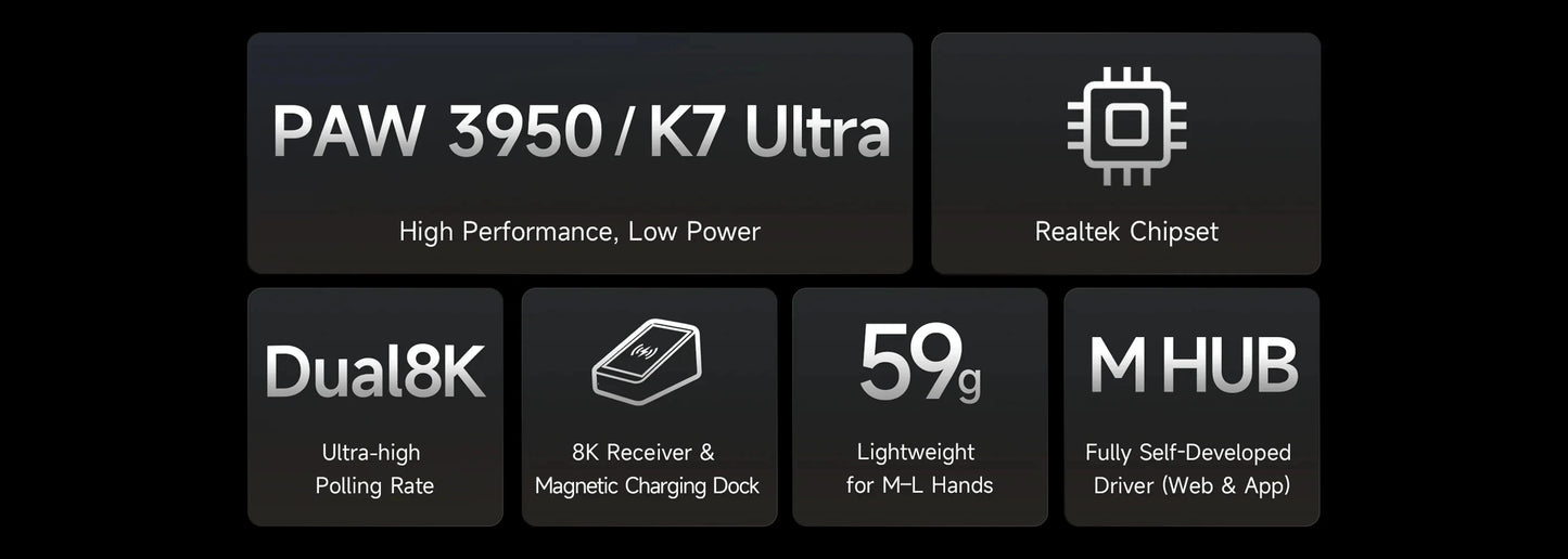 MCHOSE K7 Ultra vezeték nélküli gamer egér, PAW3950, kettős 8K lekérdezési ráta, könnyű kivitel, mágneses vezeték nélküli töltődokkoló, e-sport és irodai használatra