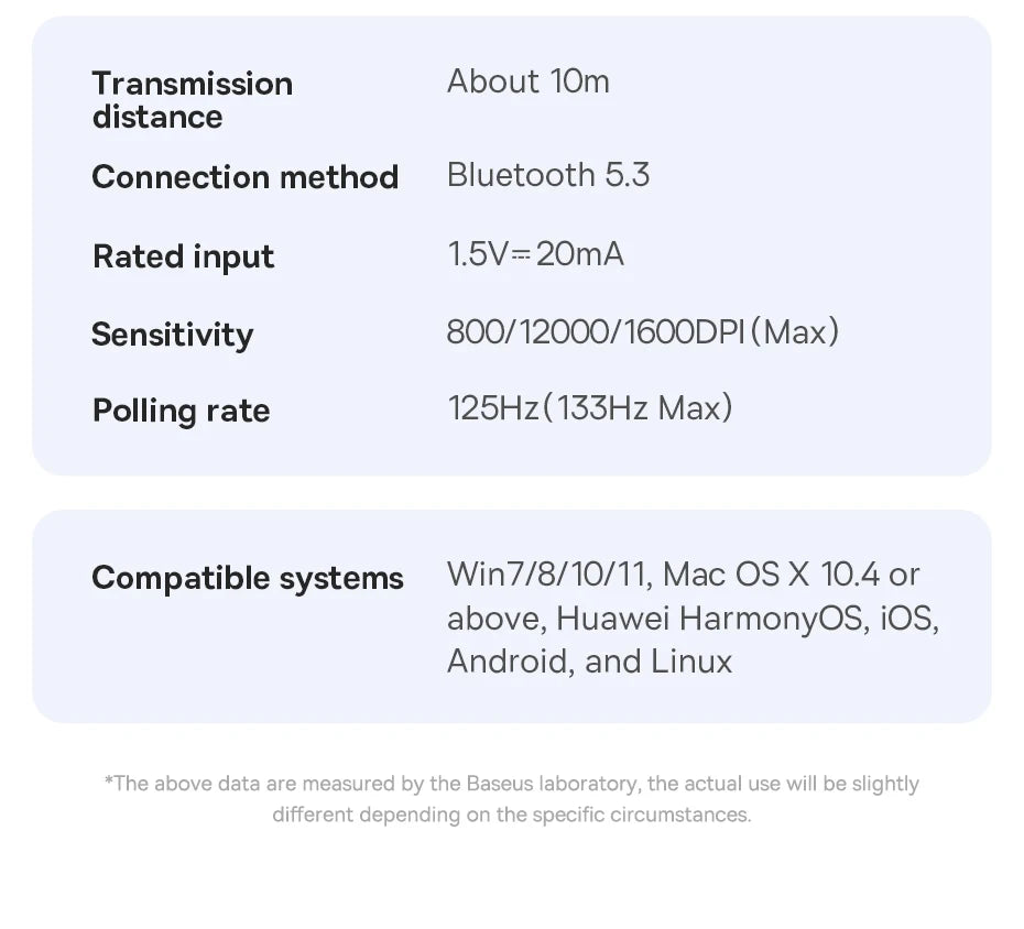 Baseus Wireless Mouse Bluetooth 5.3 2.4GHz Ergonomic 7 Silent Buttons Free Mouse Pad for MacBook Tablet Laptop Computer PC Mice