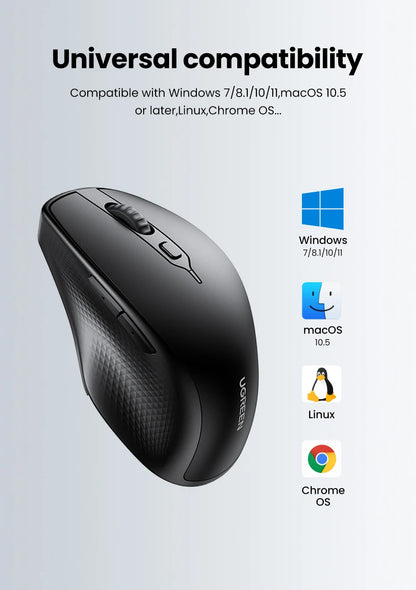 UGREEN Wireless Mouse Bluetooth 5.0 Ergonomic 4000 DPI 6 Mute Buttons For MacBook Computer Tablet Laptop PC 2.4G Mice Mouse