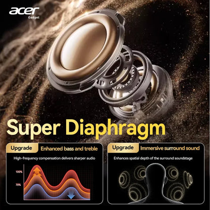 Acer Ohr548 Wireless Bluetooth Headphones with In-Ear Design, Anc Call Noise Reduction, Charging Case, Stereo Sound Effect, Low Latency for Gaming, Comfortable Fit for Sports, Running, and Fitness