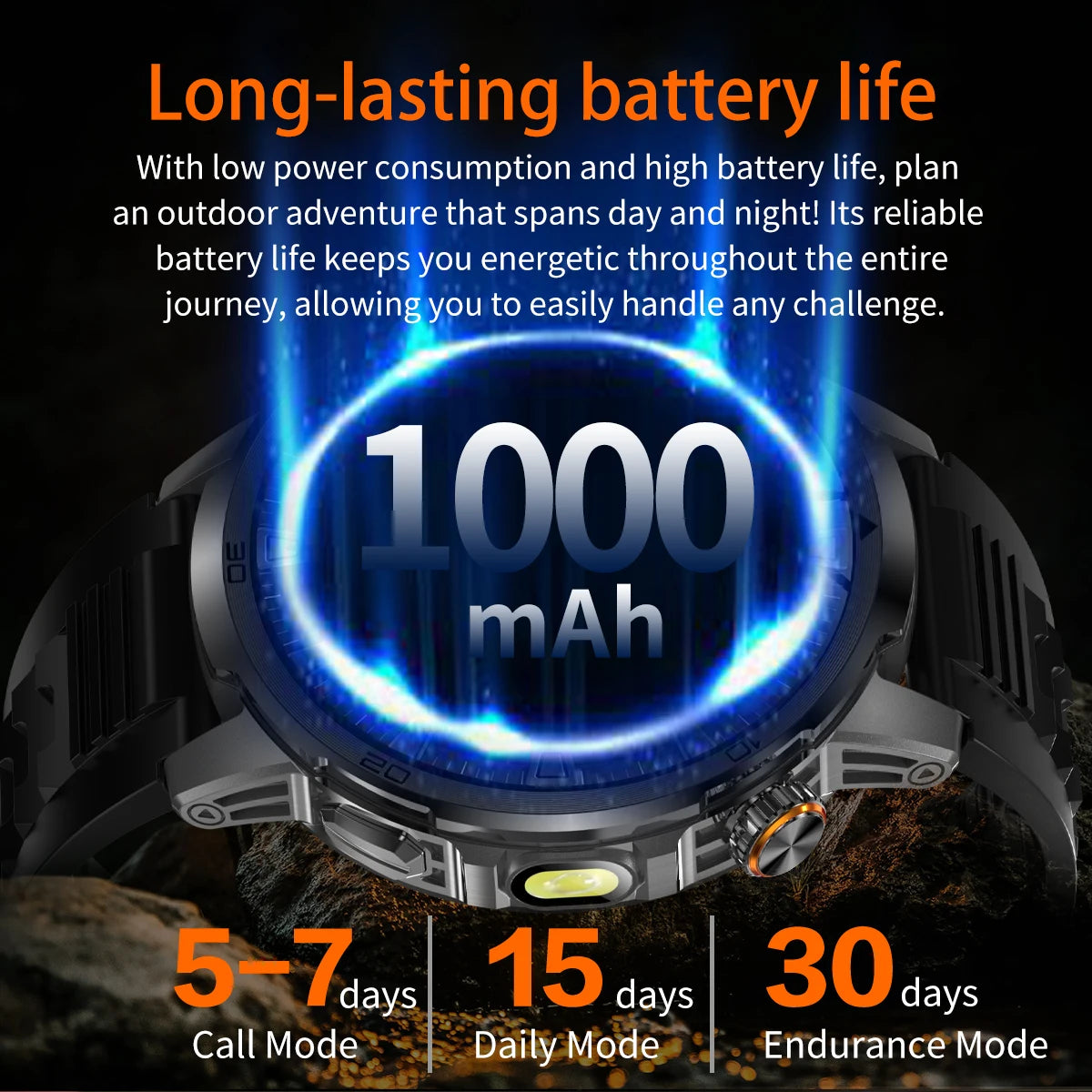 2026 New Military Outdoor Smart Watch 1.85‘’ AMOLED 1000mAh Large Battery 5ATM Waterproof Voice Call Sports Men Fitness Bracel