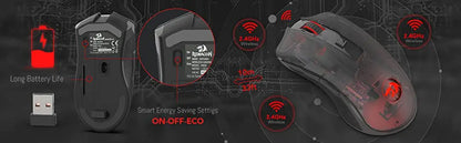 Redragon M652 Optical 2.4G Wireless Mouse with USB Receiver, Portable Gaming & Office Mice, 5 Adjustable DPI Levels