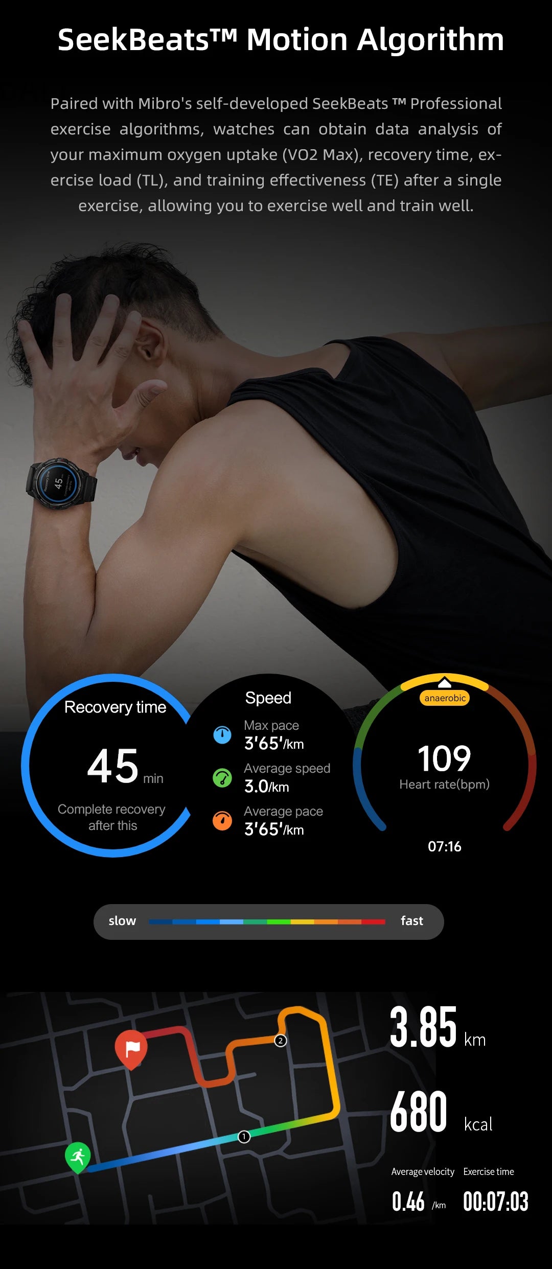 Mibro GS Active Smartwatch GPS Positioning 1000Nits AMOLED Screen 5ATM Waterproof 150 Sports Modes Smart Watch For Android iOS