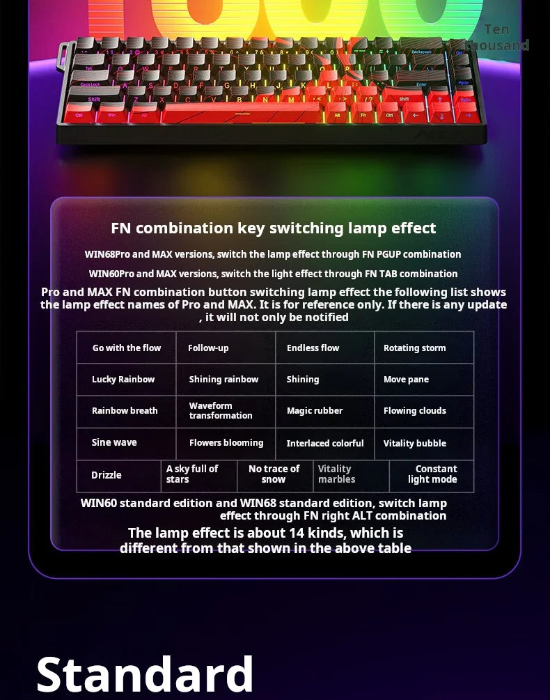 Teclado mecánico personalizado AULA WIN60 HE con conexión por cable, eje magnético RT, para e-sports y juegos, tasa de sondeo de 8K