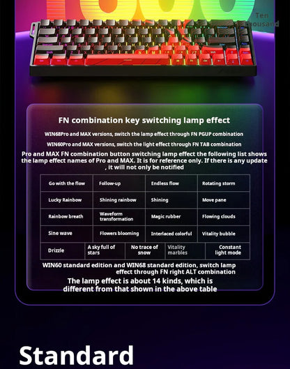 Teclado mecánico personalizado AULA WIN60 HE con conexión por cable, eje magnético RT, para e-sports y juegos, tasa de sondeo de 8K