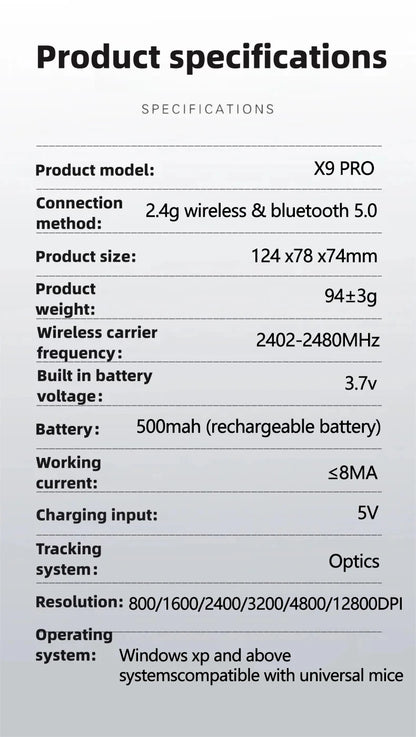 Inphic X9 PRO Vertical Wireless Mouse Type-C Fast Charging Ergonomic Silent Office Mouse For Laptop PC Computer Gaming Mouse