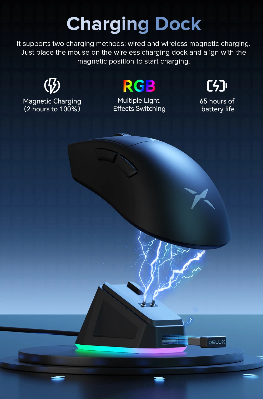 Delux M900Pro Ergonomic Wireless Gaming Mouse 8K PAW3395 Magnetic RGB Charging Dock Rechargeable Wired Mice  For Big Hand PC