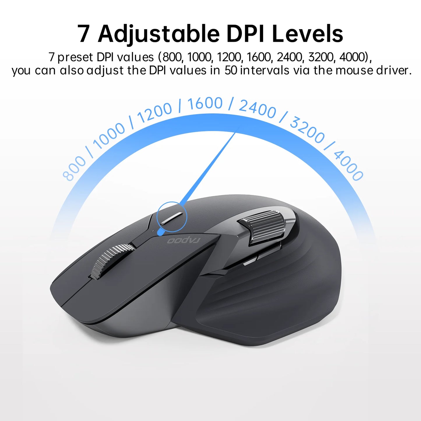 Rapoo MT760/MT760Mini Multi-mode Rechargeable Wireless Mouse Ergonomic 4000 DPI Bluetooth Mouse Easy-Switch Up to 4 Devices