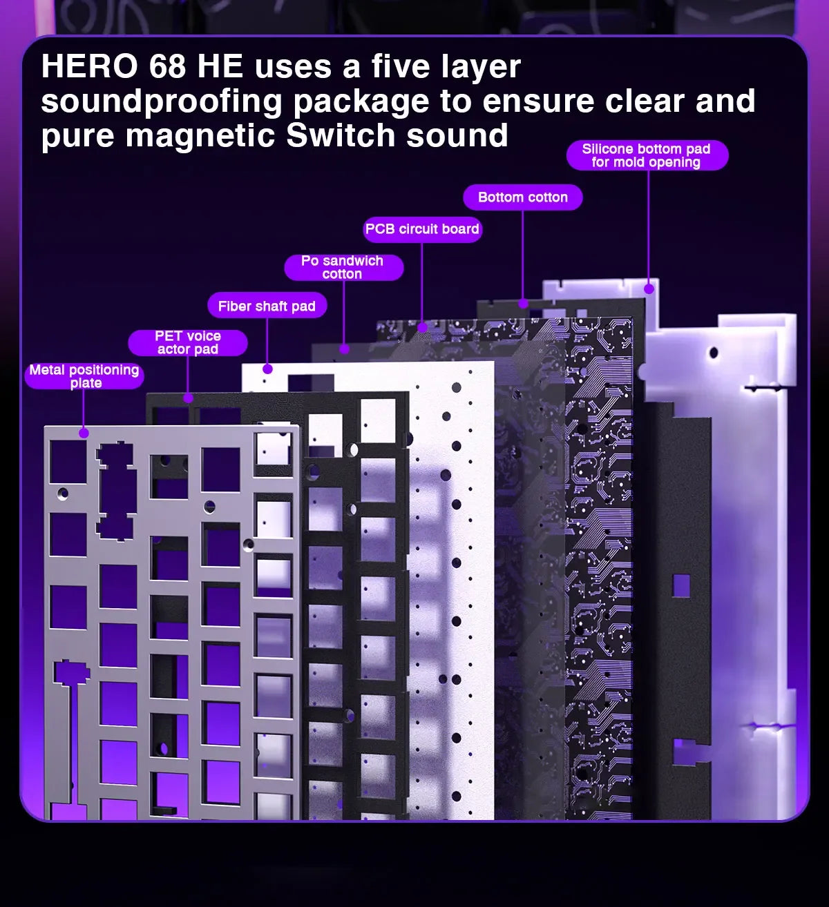 AULA HERO 68 HE E-sports Gaming Wired Keyboard Magnetic Switch RGB Hot Swap 8K Hz Return Rate 60% Customize Mechanical Keyboard
