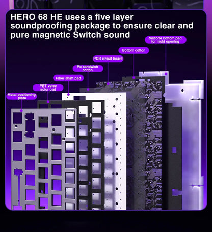AULA HERO 68 HE E-sports Gaming Wired Keyboard Magnetic Switch RGB Hot Swap 8K Hz Return Rate 60% Customize Mechanical Keyboard