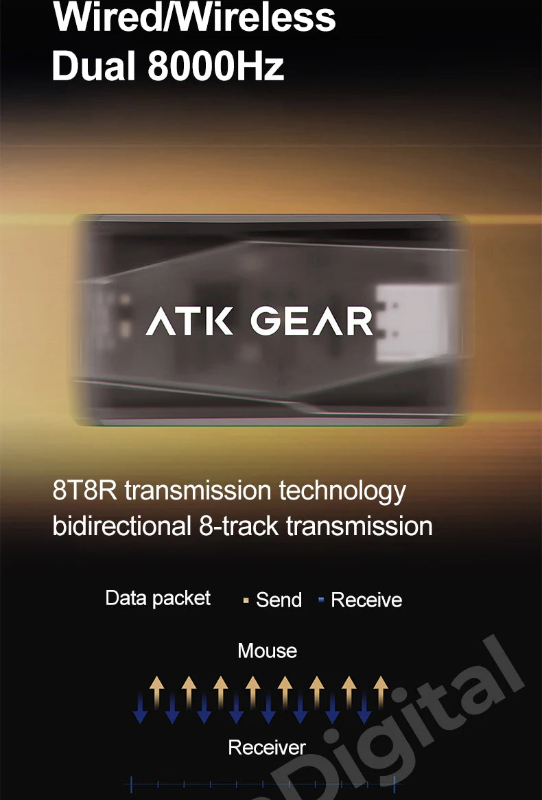 ATK Dragonfly A9 Ultimate bezdrôtová herná myš A9 Air PAW3950 ultraľahká ergonomická e-športová FPS myš pre hráčov CSGO A9 Ultra
