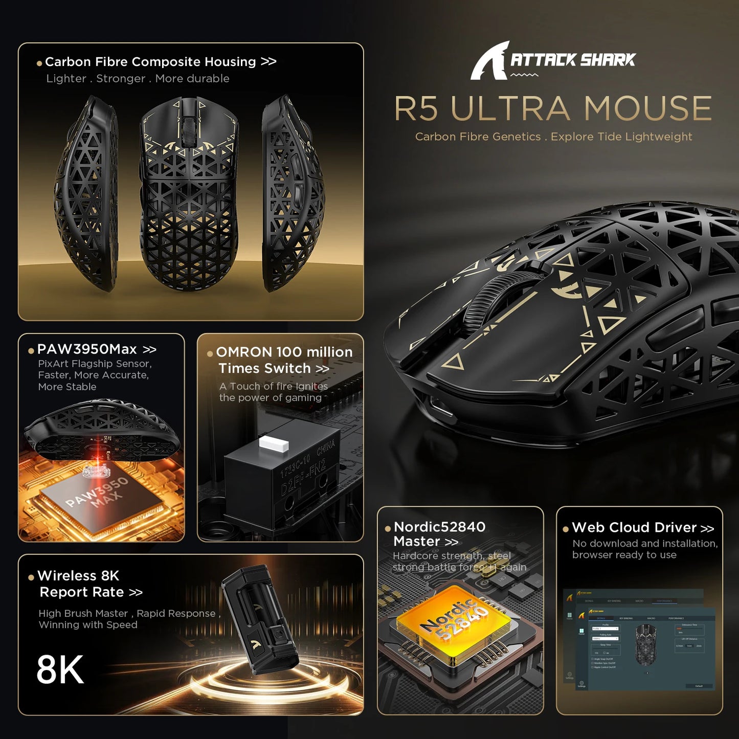 ATTACK SHARK R5 ULTRA bezdrôtová herná myš – 8K polling, senzor PAW3950MAX, 42,000 DPI, ultraľahká z uhlíkových vlákien pre profesionálny e-šport