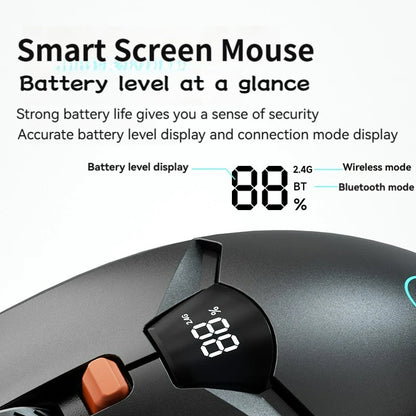 Wireless Bluetooth Mouse, Smart Screen Display, Dual Mode Mute Button, 600mAh Lithium Battery, Office Mouse for Tablet, Notebook