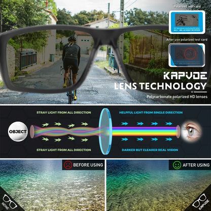 Kapvoe polarizované rybárske slnečné okuliare, cyklistické okuliare pre mužov a ženy, UV400, športové okuliare, cyklistické okuliare, MTB, bicyklové okuliare