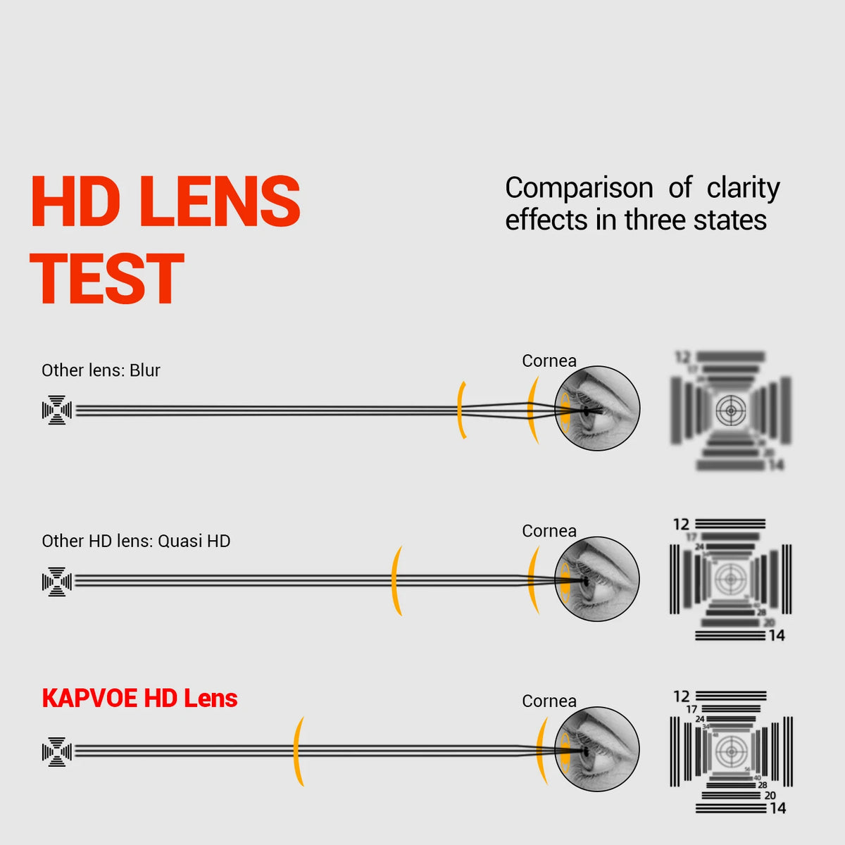 Kapvoe Neue Outdoor-Lauf- und Fahrradbrille, photochrome Sonnenbrille für Damen und Herren, Sportbrille für Marathon und Radfahren, UV400-Schutzbrille