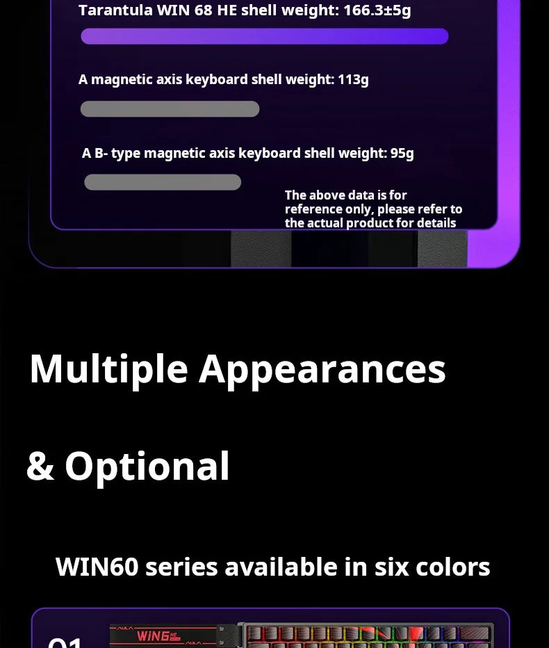Teclado mecánico personalizado AULA WIN60 HE con conexión por cable, eje magnético RT, para e-sports y juegos, tasa de sondeo de 8K