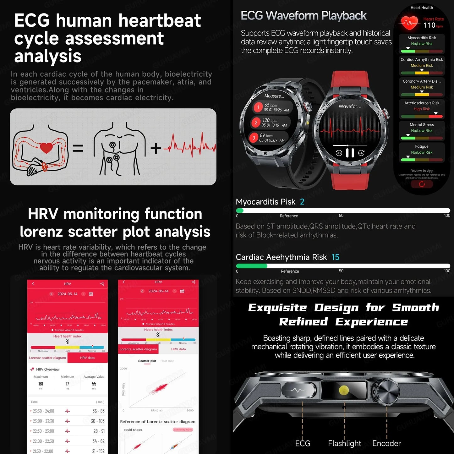 Smart Watch Men High-end Health Blood pressureblood oxygen lipids Uric acid Sapphire Smart watches Ai GPT Custom dial ECG 2026