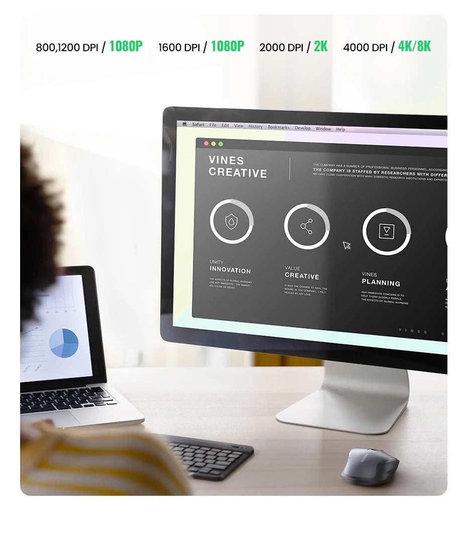 UGREEN Mouse Wireless Ergonomic Mouse 2.4GHz 4000 DPI Silent 6 Buttons For MacBook Tablet Laptop PC Mute Mice Quiet 2.4G Mouse