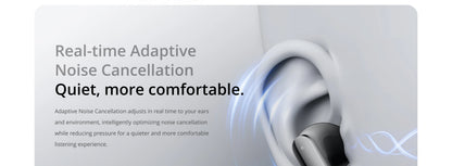 realme Buds Air 8 Pro Global Version 55dB Active Noise Cancelling True Wireless Earphone Bluetooth 6.1 LHDC 5.0 TWS Earbuds IP55