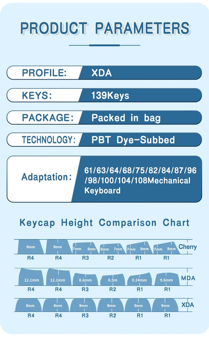 Keycap profilo XDA Iceberg brasiliano coreano giapponese russo spagnolo francese ISO Enter in PBT per tastiera meccanica GK61