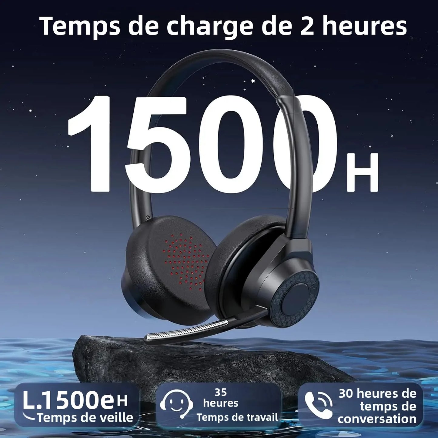 Bluetooth Headset, Wireless Bluetooth V5.4 Headphones with Microphone, Noise Canceling Mic Multipoint Connect Wireless Headset