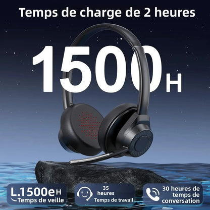 Bluetooth Headset, Wireless Bluetooth V5.4 Headphones with Microphone, Noise Canceling Mic Multipoint Connect Wireless Headset