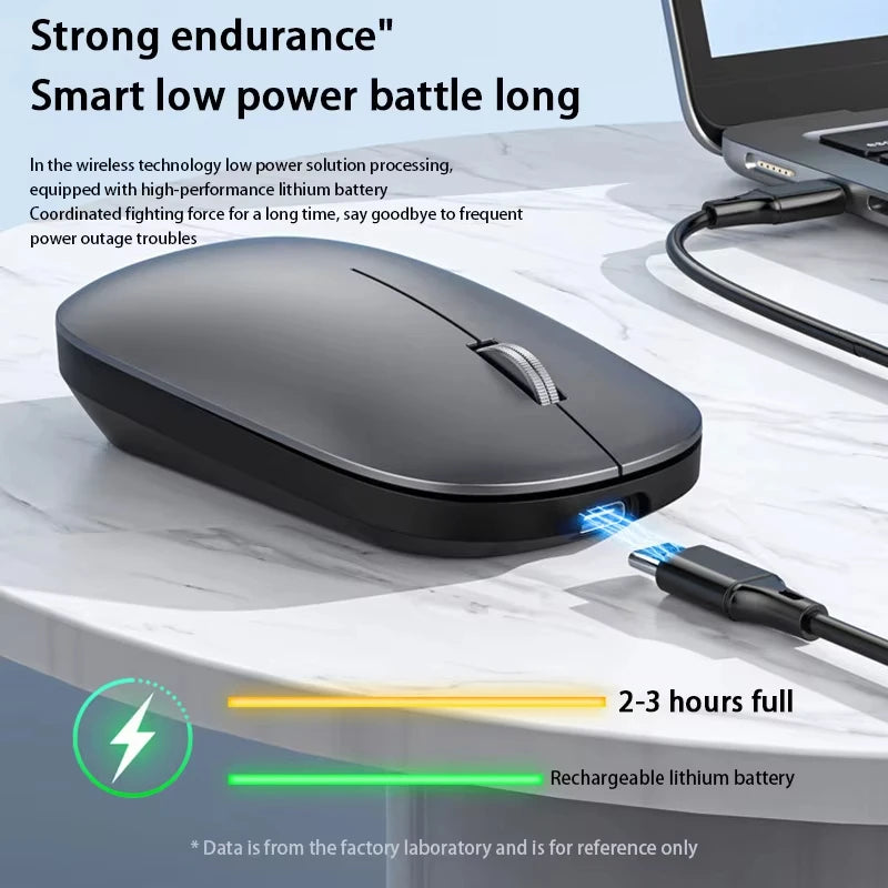 Lenovo Bluetooth Wireless Mouse 2.4G Dual Mode DPI Adjustable Type-C Rechargeable Silent Ergonomic Portable Office Mouse 2026 ﻿