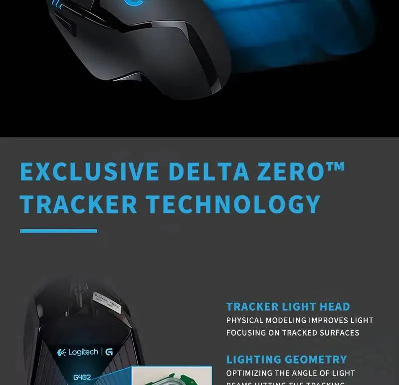 Logitech G402 Gaming Mouse Fusion Engine Tech 4 DPI Settings 32-Bit Processor Anti-Slip for Professional Competitive Gaming