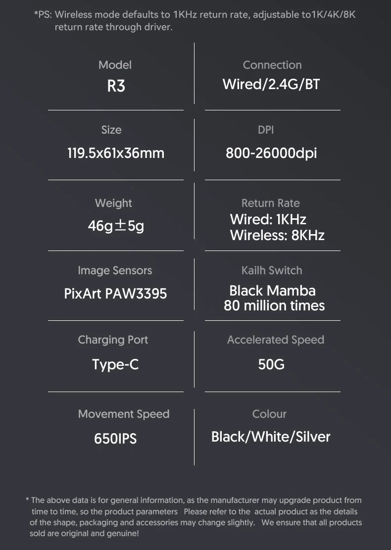 Mysz gamingowa ATTACK SHARK R3 ze stopu magnezu, konstrukcja honeycomb, ultralekka, 8K Hz, sensor PAW3395, 26000 DPI, ergonomiczna obudowa