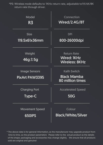 Mysz gamingowa ATTACK SHARK R3 ze stopu magnezu, konstrukcja honeycomb, ultralekka, 8K Hz, sensor PAW3395, 26000 DPI, ergonomiczna obudowa