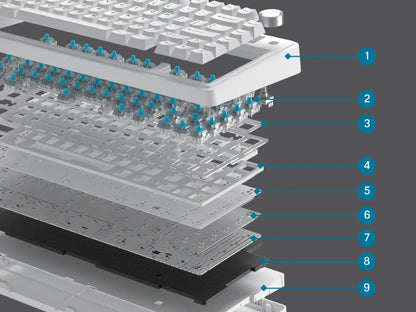 EPOMAKER x AULA F75 Teclado mecánico con cable 75% ANSI US Layout, montaje gasket, hot-swap, para Mac/WIN/Android, con perilla