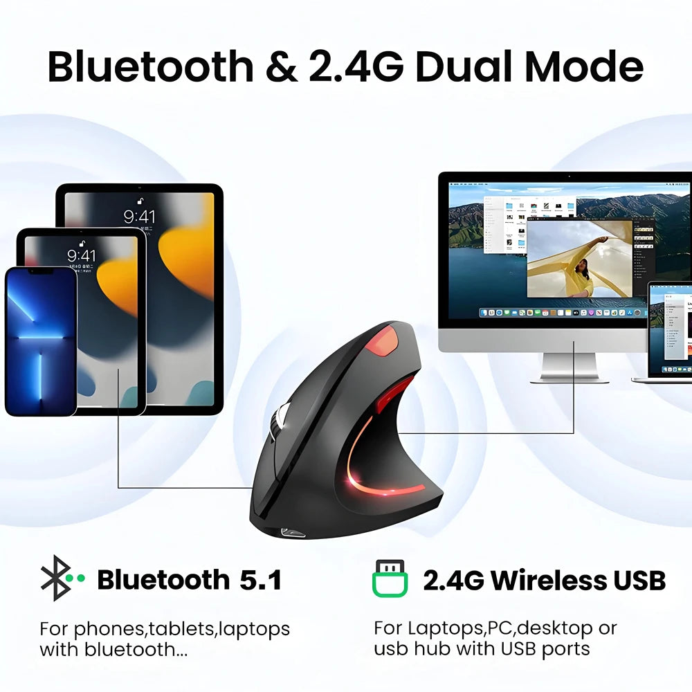 Dual Mode Vertical Mouse 2.4G Wireless Gaming Mouse Ergonomic Bluetooth Mouse 2400DPI Rechargeable Silent Mice for PC Laptop