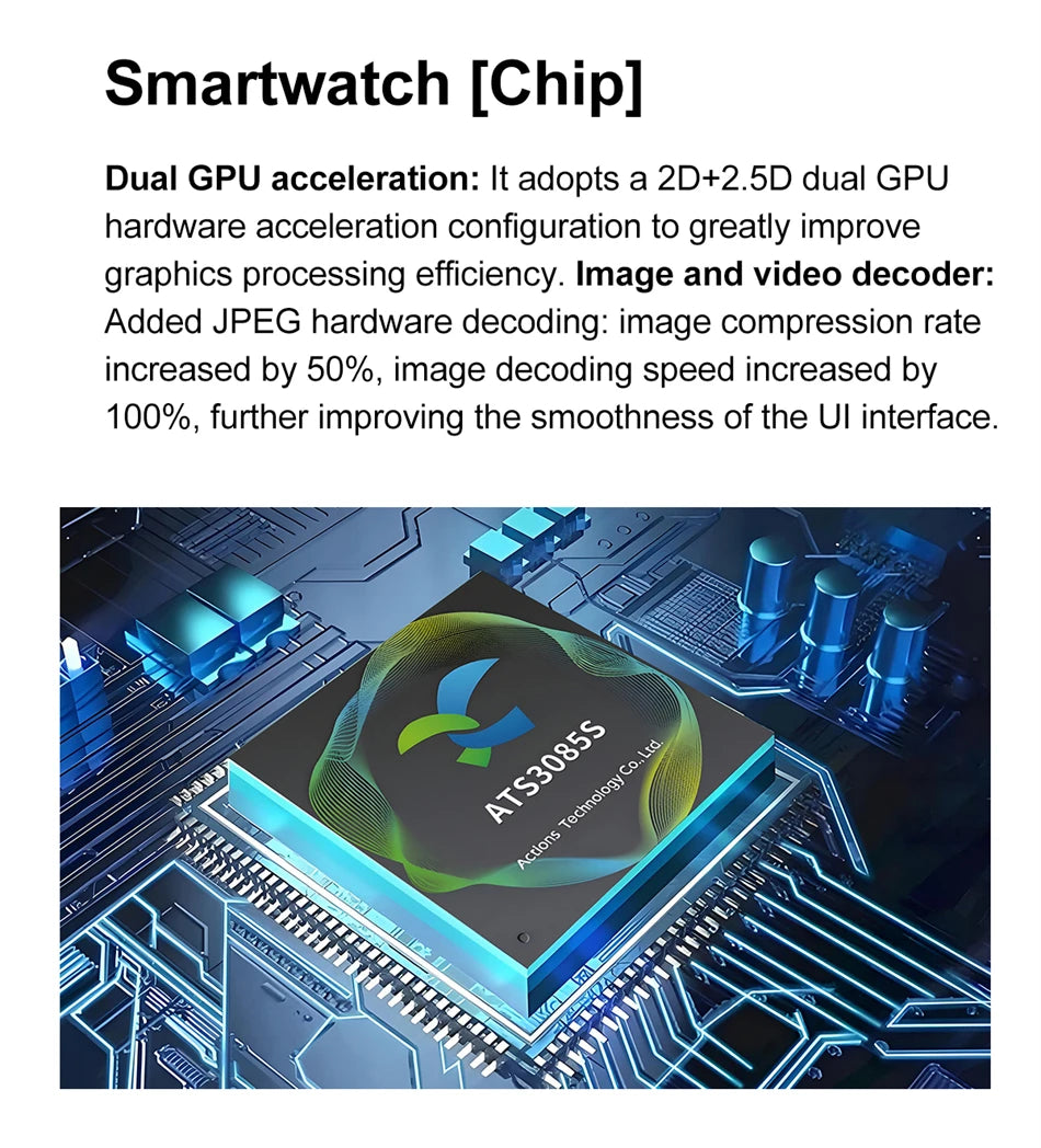 2025 New For OPPO Watch X High-End Business Watch Men 32Gb Memory Video Playback Smart Watch Sports Fitness Waterproof Bracelet