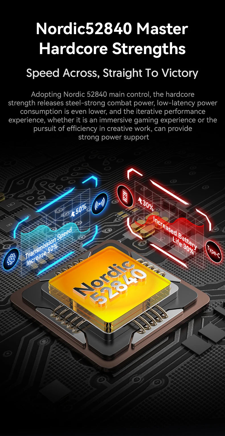 ATTACK SHARK R6 PAW3950MAX bežični gaming miš, 8Khz frekvencija ispitivanja, ultralagani 39g, Nordic 52840 MCU, Omron optički mikroprekidači
